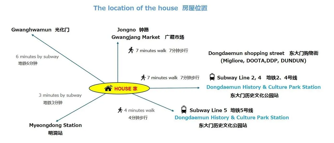 Center Of Seoul, Newly Built High Floor House With View Apartman 0*,  Dél-Korea